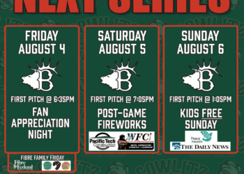 Season Ticket Packages Pricing – Cowlitz Black Bears